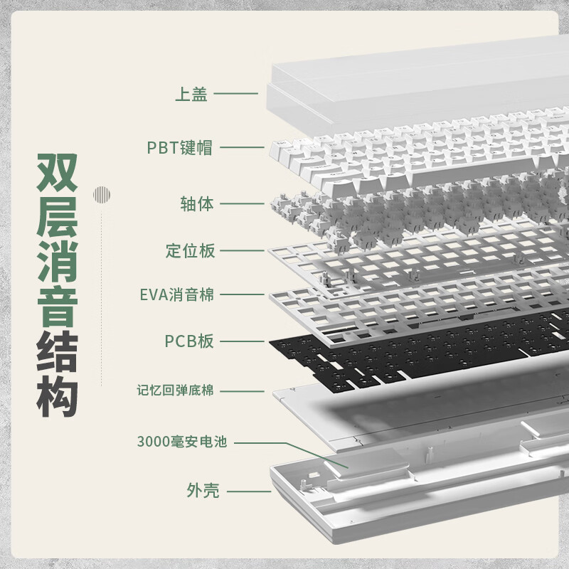 维咖（weikav）WK100三模机械键盘无线蓝牙客制化热插拔RGB音乐律 - 图0