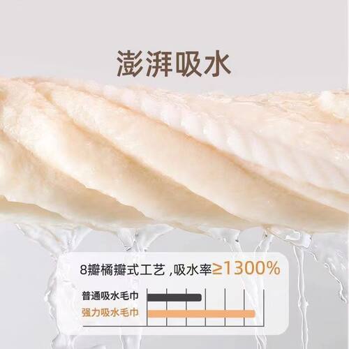 珊瑚绒糖果条绒擦手毛巾速干吸水不掉毛超柔软擦手毛巾家用 - 图1