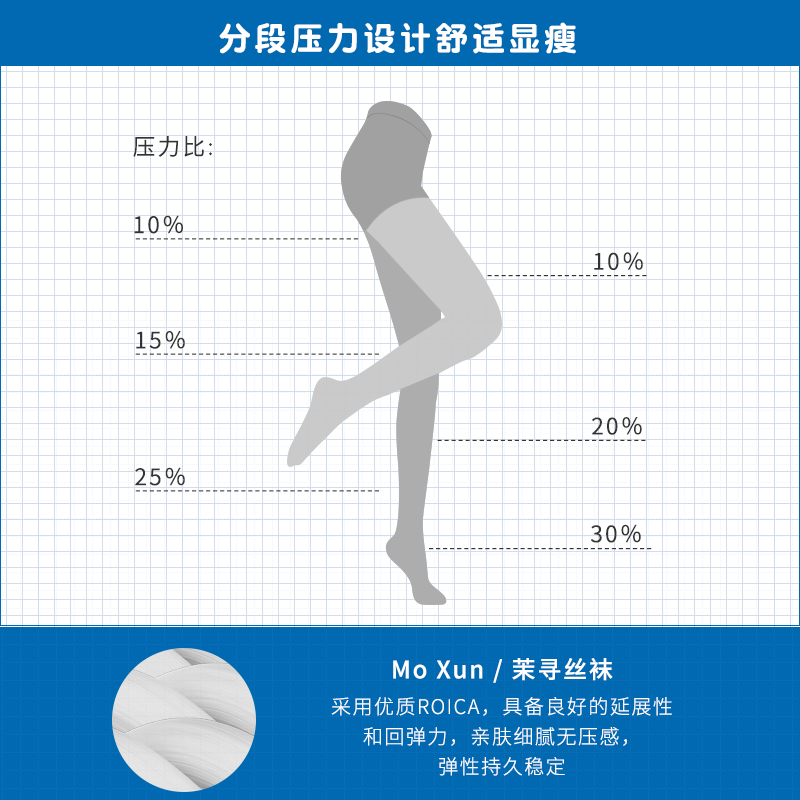 茉寻超自然肉色薄款美肤袜93号丝袜 茉寻连裤袜/打底袜