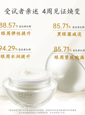 马应龙八宝紧致型眼霜提亮紧致淡纹淡黑眼圈抗皱眼霜正品