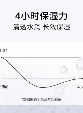 水乳男士清爽洗面奶马应龙八宝