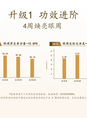 马应龙眼霜淡化补水保湿