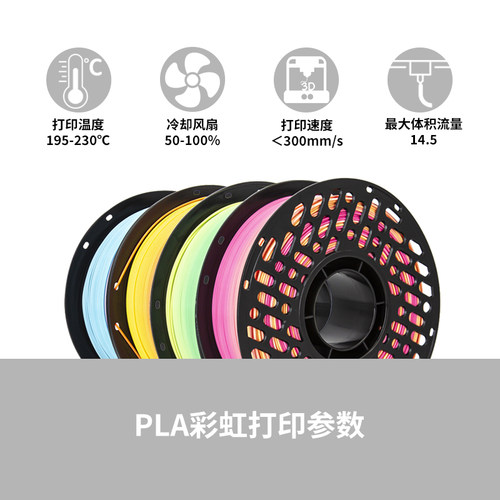 彩多屋PLA丝绸系列四色彩虹糖果渐变三色双色多色适配拓竹H2D X2D - 图3