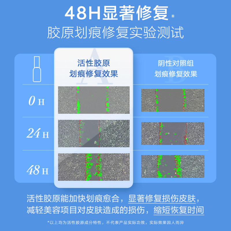 创福康胶原贴医用面部术后修护激光 创福康伤口敷料
