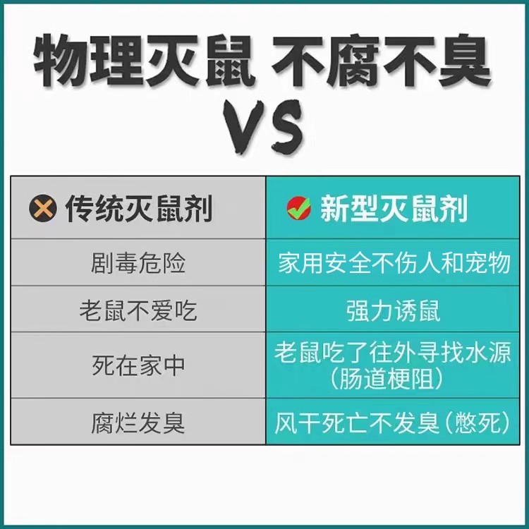 鼠道难老鼠药家用药强力三步室外死到药高效耗子药灭鼠药饵剂颗粒 - 图1