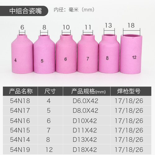 华尔佳 氩弧焊枪导流件WP-17/18/26瓷嘴带网筛导流体焊枪配件瓷咀 - 图1