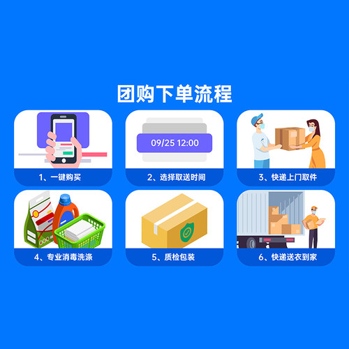 秒杀|洗鞋服务2双运动鞋小白鞋干洗水洗全国免费上门取送衣卫士 - 图2