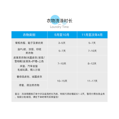 洗衣服务5件羽绒服大衣鞋子干洗水洗全国免费上门取送衣卫士 - 图1