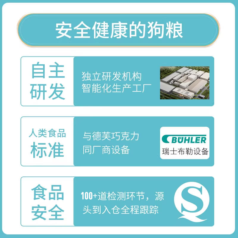 商品缩略图 3