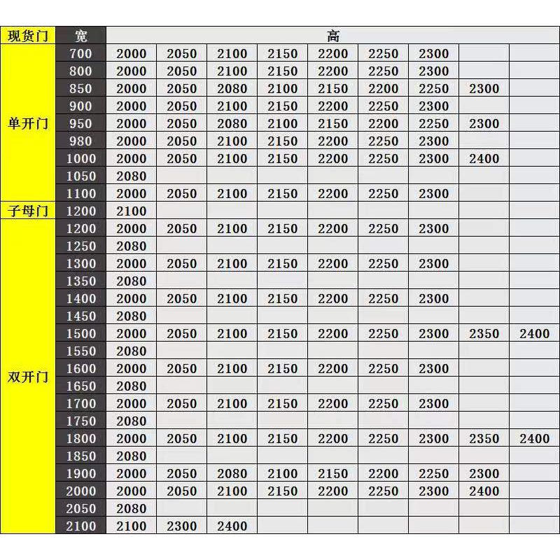 钢制防火门厂家直销甲级乙级丙级钢质不锈钢玻璃消防通道定制工程 - 图0