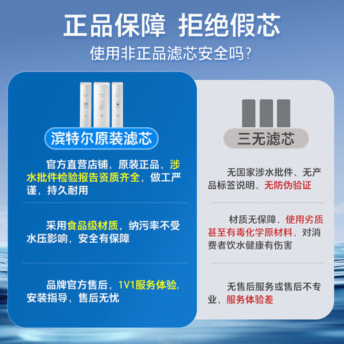 Pentair/滨特尔净水器U3000/F3000/F2000原装滤芯简易更换 - 图1