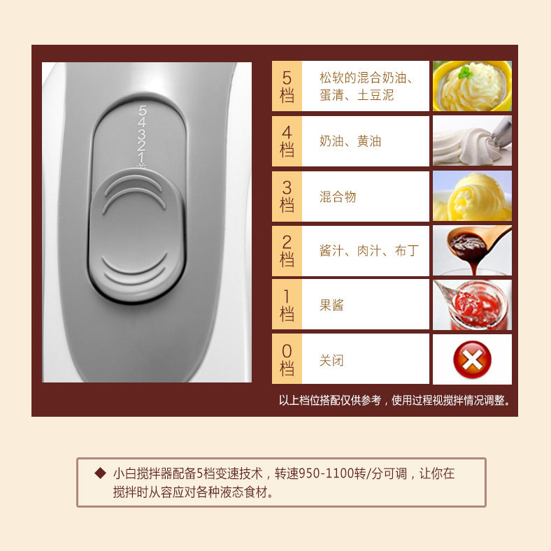 aca /北美电器ahm-p125a搅拌器 aca雷哥电动打蛋器