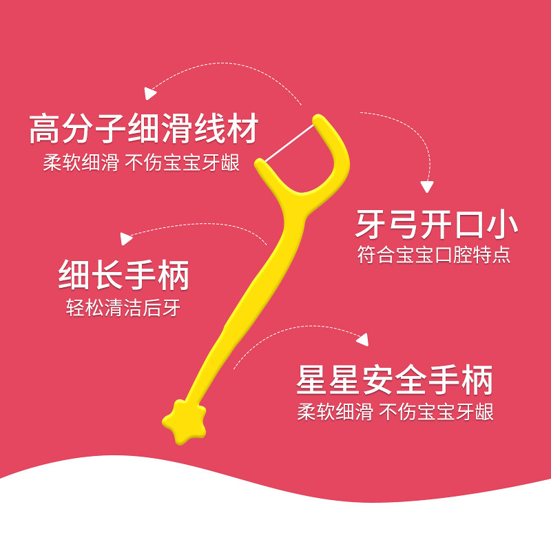思美客牙线棒超细安全剔宝宝牙线 阶思家居牙线/牙线棒