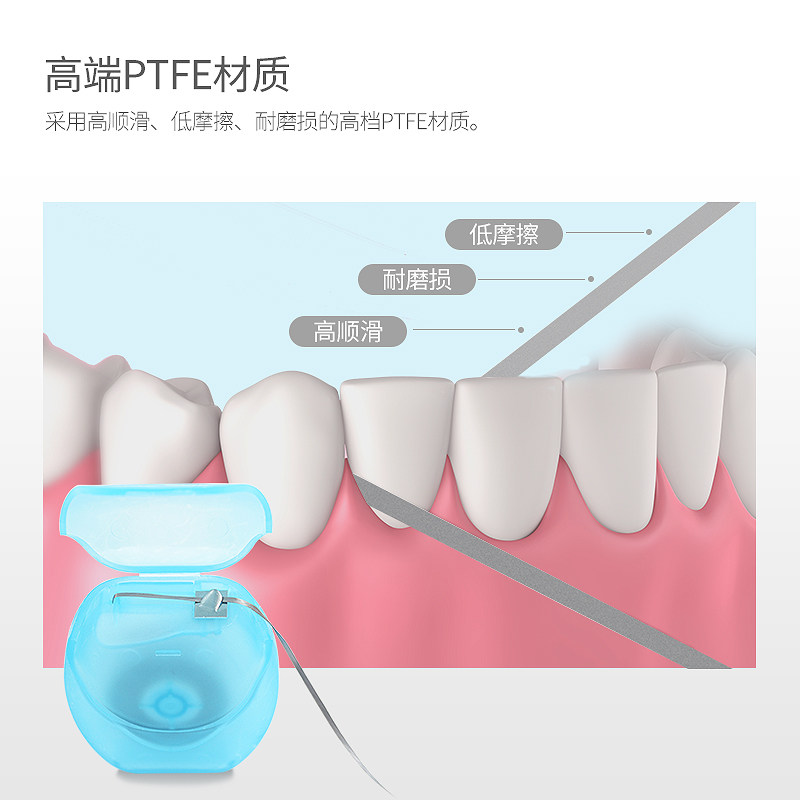 3盒装思美客牙线薄荷味家庭装超细 阶思家居牙线/牙线棒