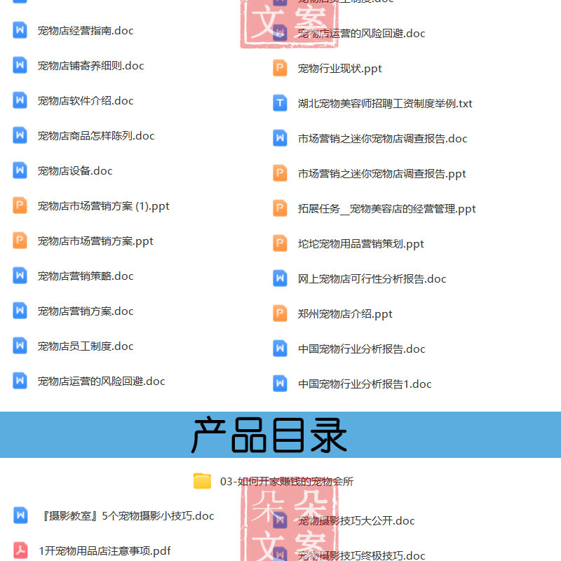 2026宠物会所美容中心经营管理资料营销策划方案宠物摄影食品知识
