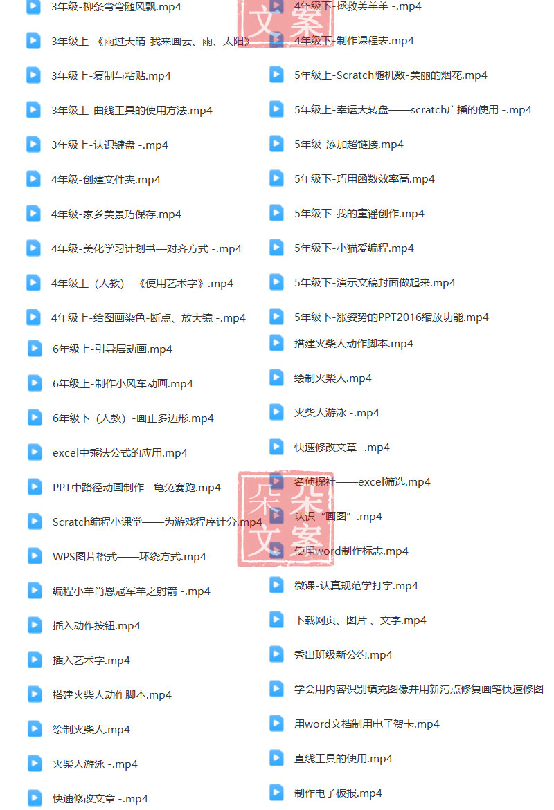 小学信息科技优质展示课程认识画图快速修改文章画正多边形键盘