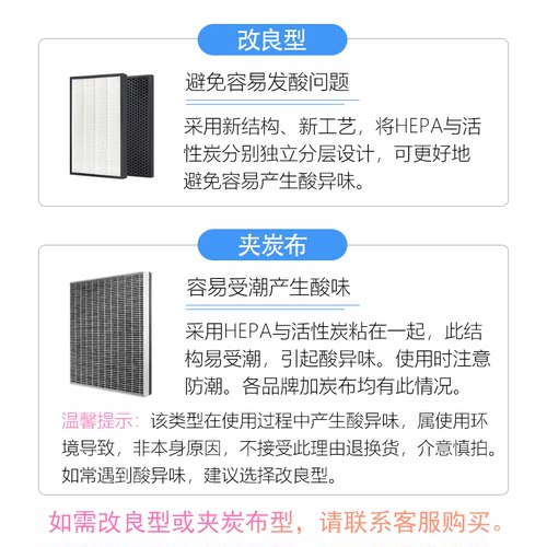 配飞利浦空气净化器过滤网AC1380 1382 1386 2726滤芯AP2266/2026 - 图1