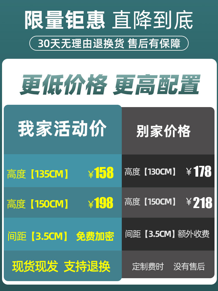 防猫门栏宠物围栏栅栏隔离猫咪栏杆狗狗护栏拦跳挡板神器室内笼子