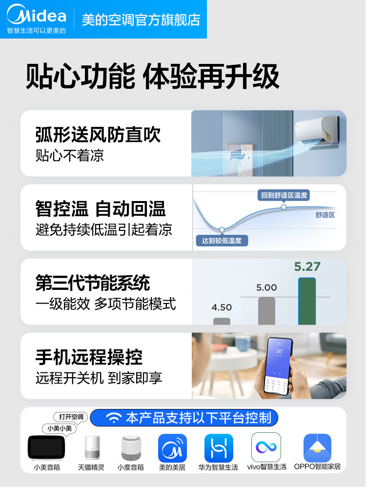 美的大1.5匹p酷金冷暖两用空调 美的建园空调