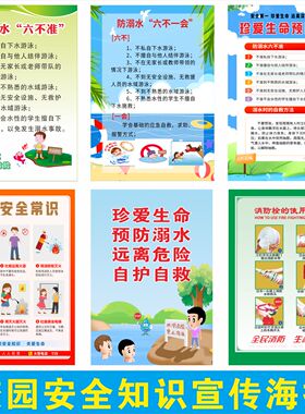 中小学生防溺水安全教育宣传墙贴