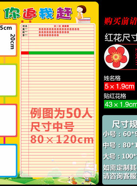你追我赶评比栏教室布置装饰墙贴