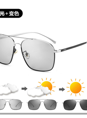 CAPONI太阳眼镜变色偏光墨镜夏