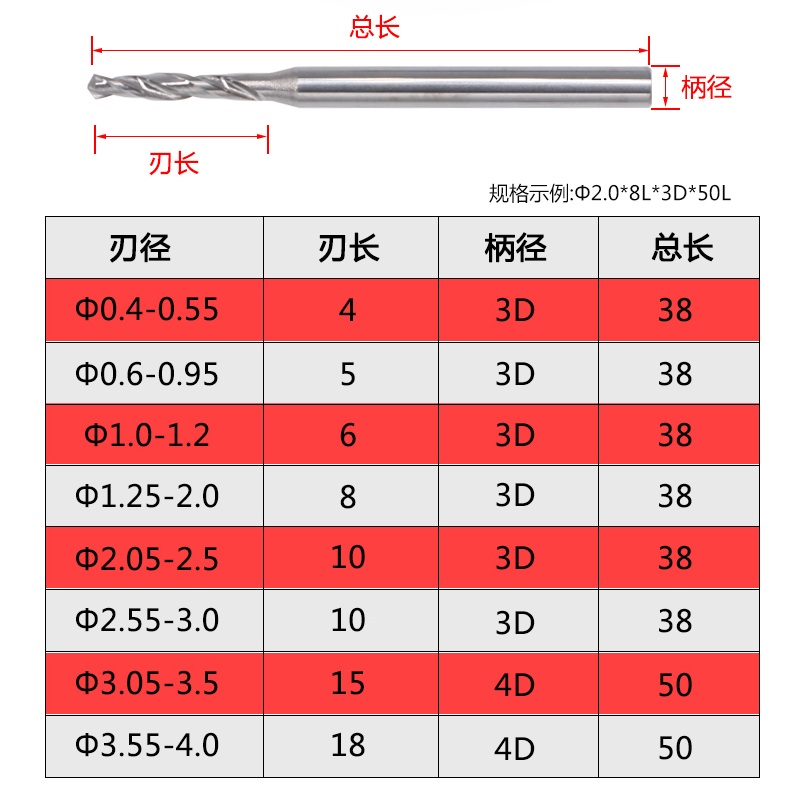 钨钢大柄钻整体合金钻头3柄4柄打孔超硬钻头微小径钻头0.4-4 - 图2