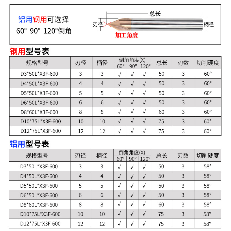 钨钢倒角刀涂层60度90度120°直槽合金3刃硬质合金不锈钢铣刀定点 - 图0