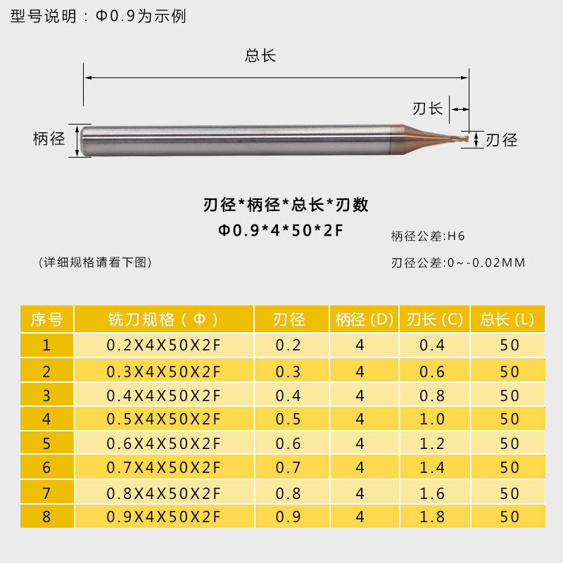 0.2 0.3 0.4 0.5 0.6 0.7 0.8 0.9铝用钨钢合金60度微小径平铣刀 - 图1