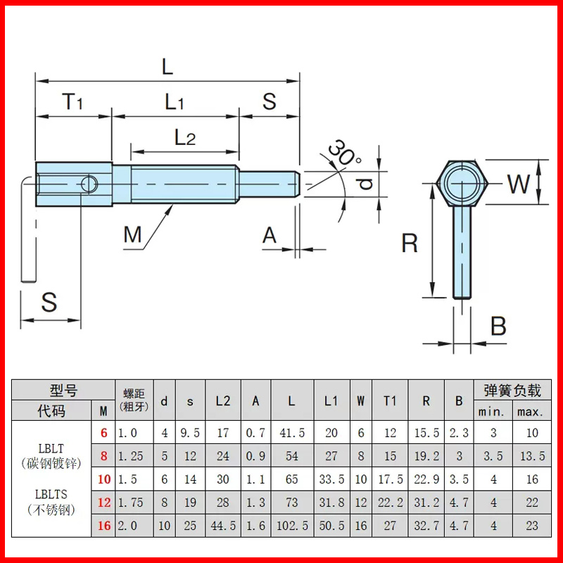 旋钮柱塞今尾L型分度销LBLT弹簧M6M8M10M12M16安全固定位止动插销 - 图0