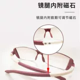 Вдали и недалеко от двухподобного старого цветочного зеркала Женское женское высокое модное ультра -светлое, среднее и пожилое анти -мыл -белу