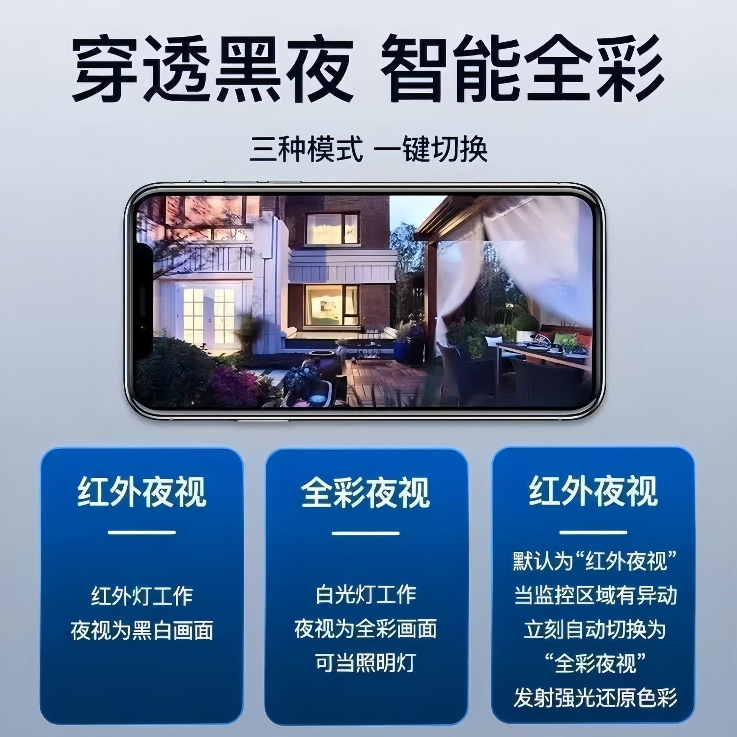 免充值四镜头太阳能不插电摄像头监控手机远程360度户外全景旋转,淘宝优惠券,粉丝福利购,淘宝优惠卷