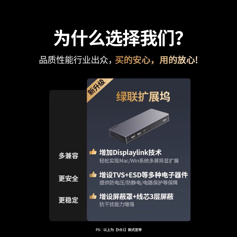 Greenlink three-screen desktop expansion dock