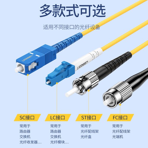 绿联光纤跳线成品单模单芯千缆尾纤家用预埋入户室内外SC-LC-ST-FC束状光钎仟方对接头3米适用电信网络级宽带 - 图3