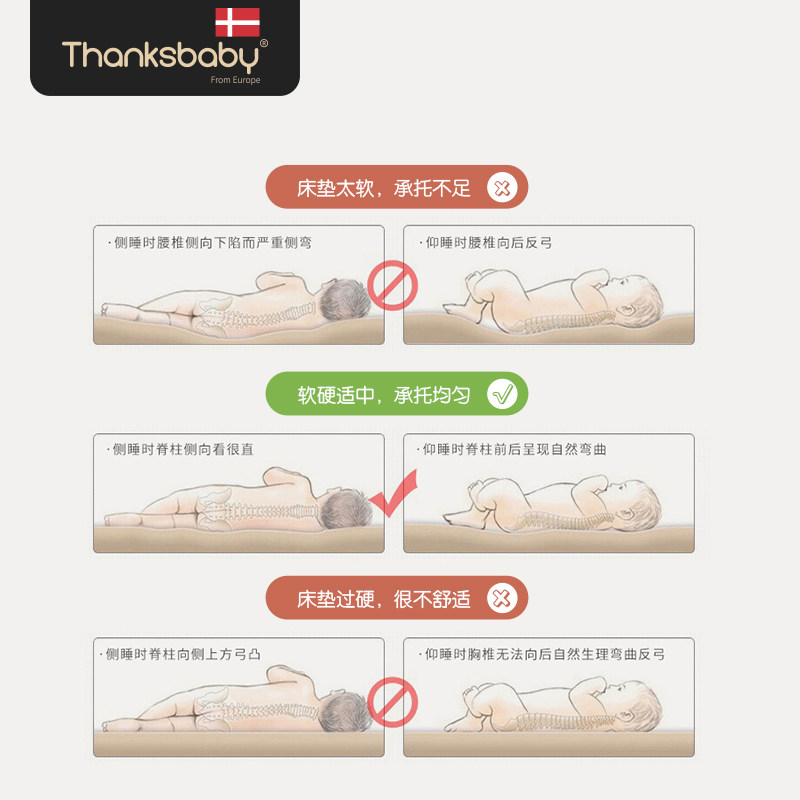 thanksbaby 3d保护宝宝水洗婴儿床垫 thanksbaby婴童床垫