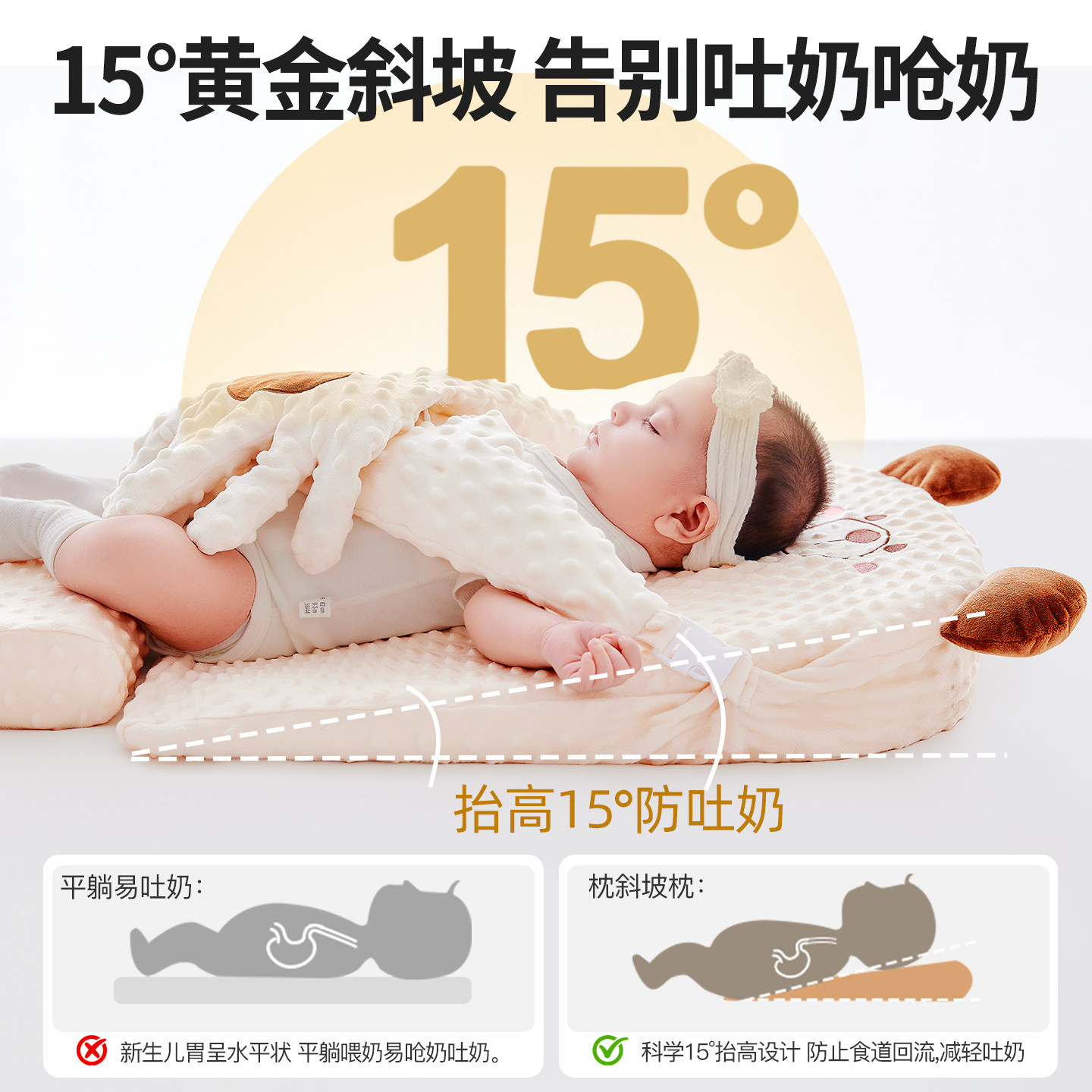 Neonatal slope pad for tall children to prevent spitting up
