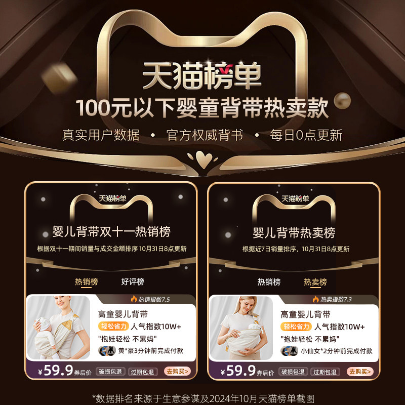 高童小月龄外出抱娃神器解放双手简易前抱式新生儿宝宝婴儿背带,淘宝优惠券,粉丝福利购,淘宝优惠卷