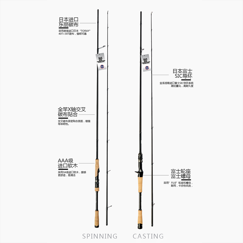 EWE美夏妖刀三代软木版手把轻量远投泛用路亚竿进口导环碳布鳜鱼-图1