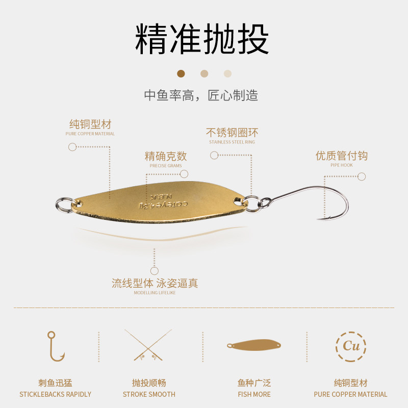 HAIBO海伯马口亮片NBK溪流亮片套装路亚假饵单钩翘嘴白条假饵鱼饵,淘宝优惠券,粉丝福利购,淘宝优惠卷