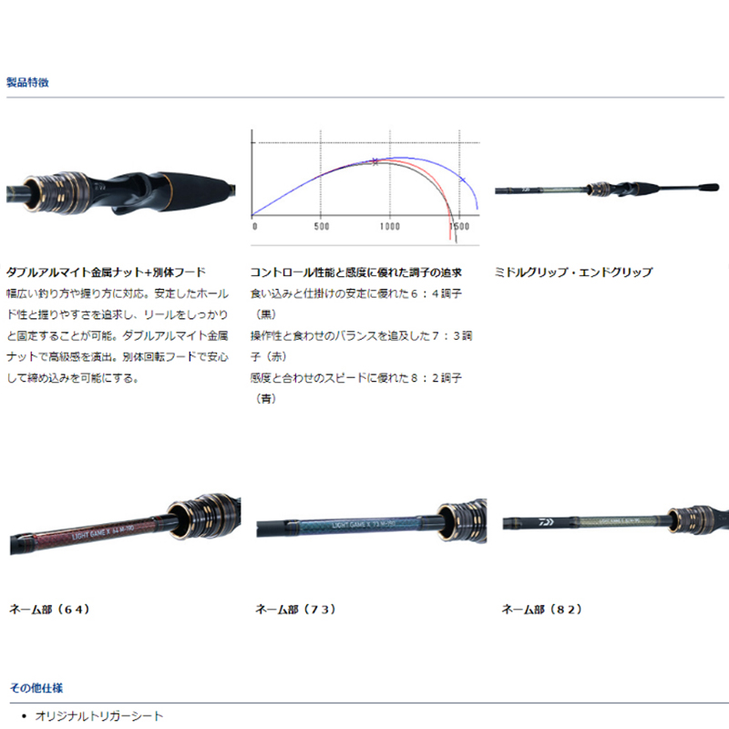 新品DAIWA达亿瓦 LIGHT GAME X 船竿高感度入门级轻型海钓船钓竿 - 图0