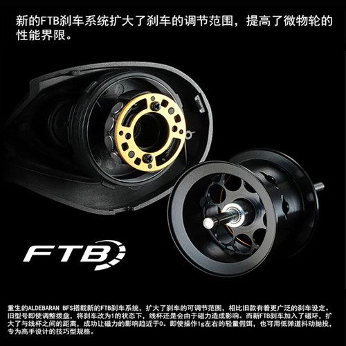 SHIMANO禧玛诺23/24/26款CQ BFS鼓轮微物远投路亚轮溪流金属渔轮 - 图0