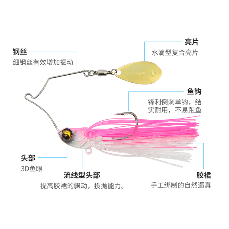 ELITELURE艾利特复合亮片路亚饵5克水面拖拉机路亚假饵鲈鱼硬饵 - 图0