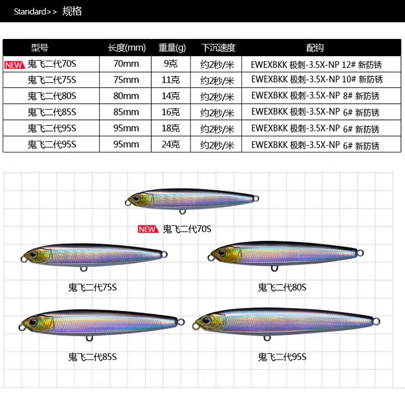 新款EWE美夏鬼飞二代沉水铅笔超远投翘嘴鲈鱼鳜鱼路亚饵假饵正品,淘宝优惠券,粉丝福利购,淘宝优惠卷