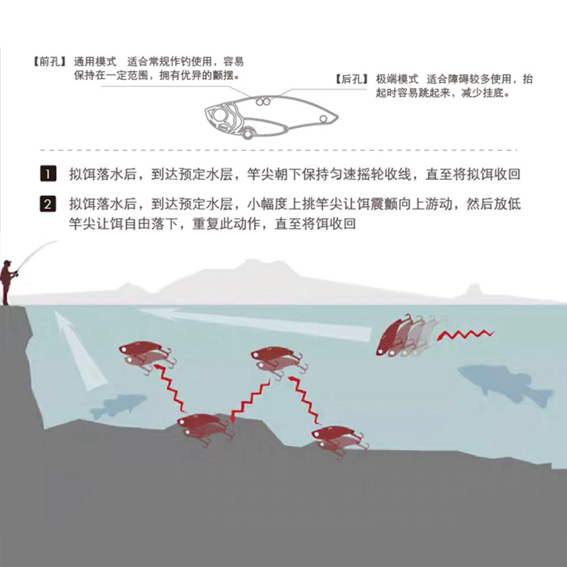 ALENCRAFT外星人路亚闪闪VIB三个装远投震颤翘嘴海鲈鱼饵金属饵,淘宝优惠券,粉丝福利购,淘宝优惠卷