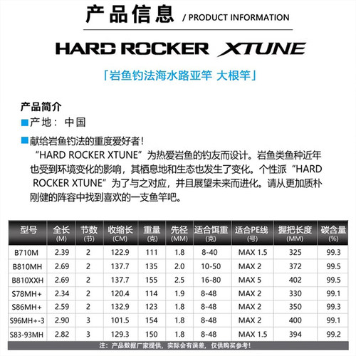 禧玛诺26款HARD ROCKER XTUNE/BB/XR远投路亚竿岩鱼竿海钓大根竿 - 图0