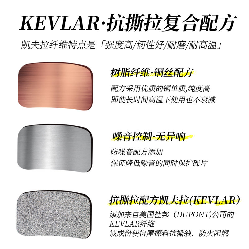 乐百客 公路车碟刹来令片适用禧玛诺R8070 RS805/505 L03A刹车片 - 图1