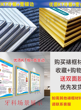 牙科口腔诊所海报挂画定制