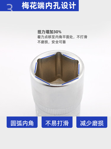 1/2大飞6角12角长套筒头套装棘轮扳手8-36mm - 图1
