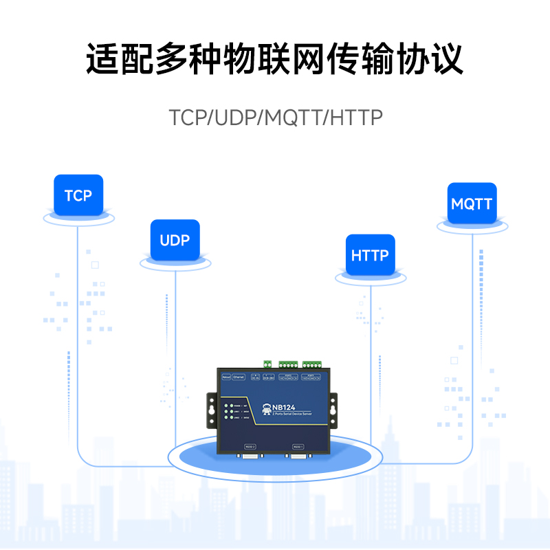 【隔离版】RS485/RS232/RS422转以太网模块rj45网口双通道2串口服务器modbus rtu转tcp工业级通讯物联网网关-图1