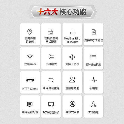 【直流版】工业级WiFi串口服务器RS485转WiFi模块无线网口MODBUS RTU转TCP网关轮询通讯物联网网络传输 - 图1